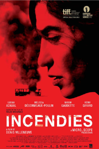 Incendies